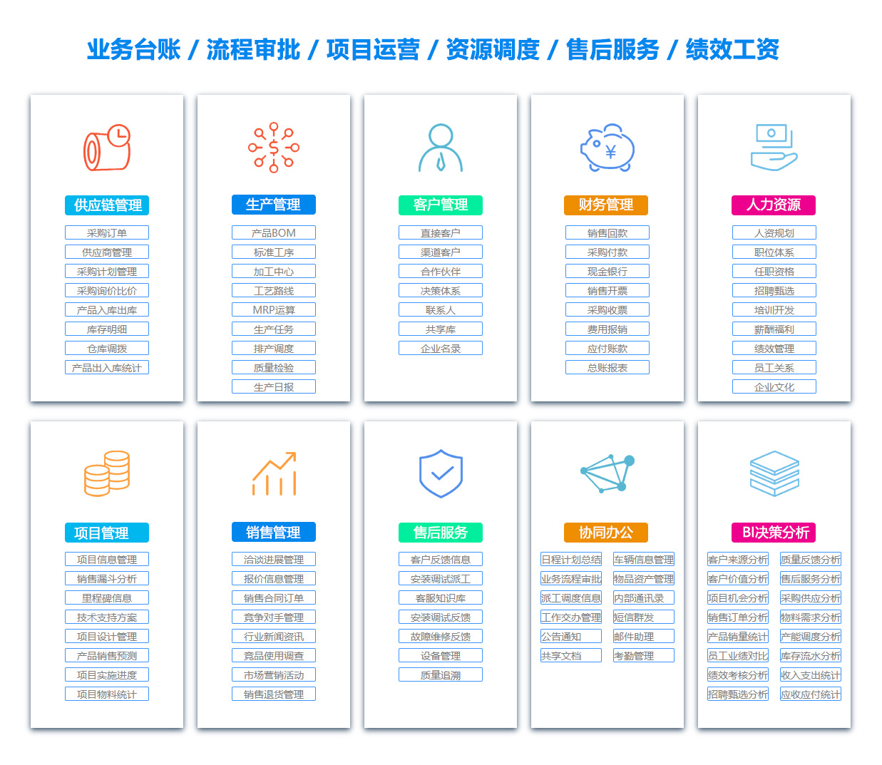 绵阳客户关系管理 绵阳客户关系管理